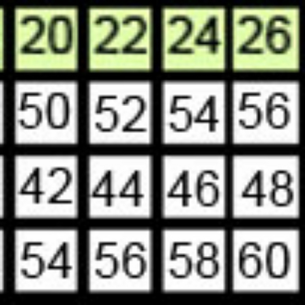 Magenta pink yellow or royal blue fitted formal evening gown - Picture 7 of 7